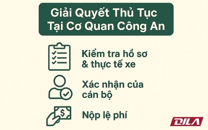 4 Bước Trong Thủ Tục Cấp Lại Biển Số Xe Ô Tô Bị Mất