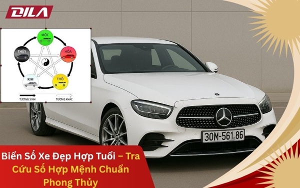 Biển Số Xe Đẹp Hợp Tuổi – Tra Cứu Số Hợp Mệnh Chuẩn Phong Thủy
